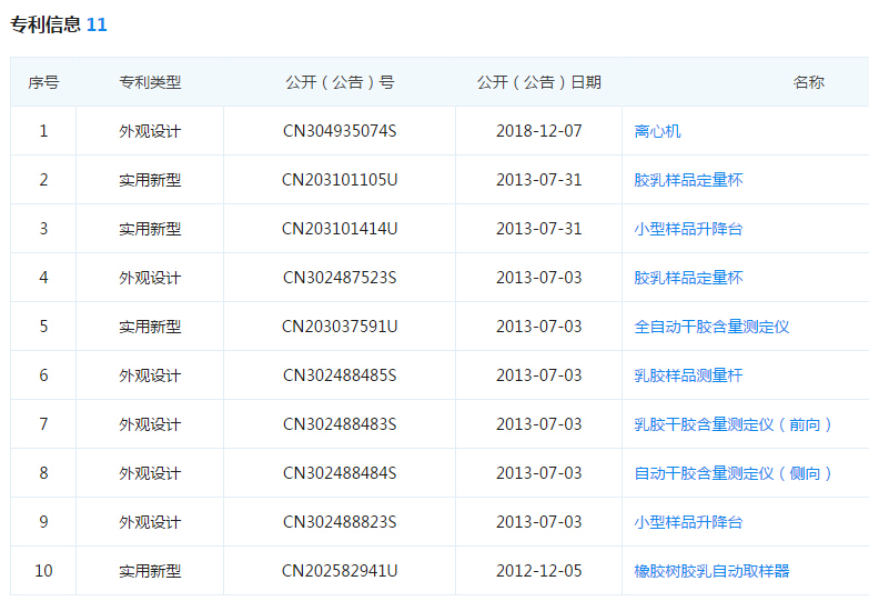 赫西离心机专利